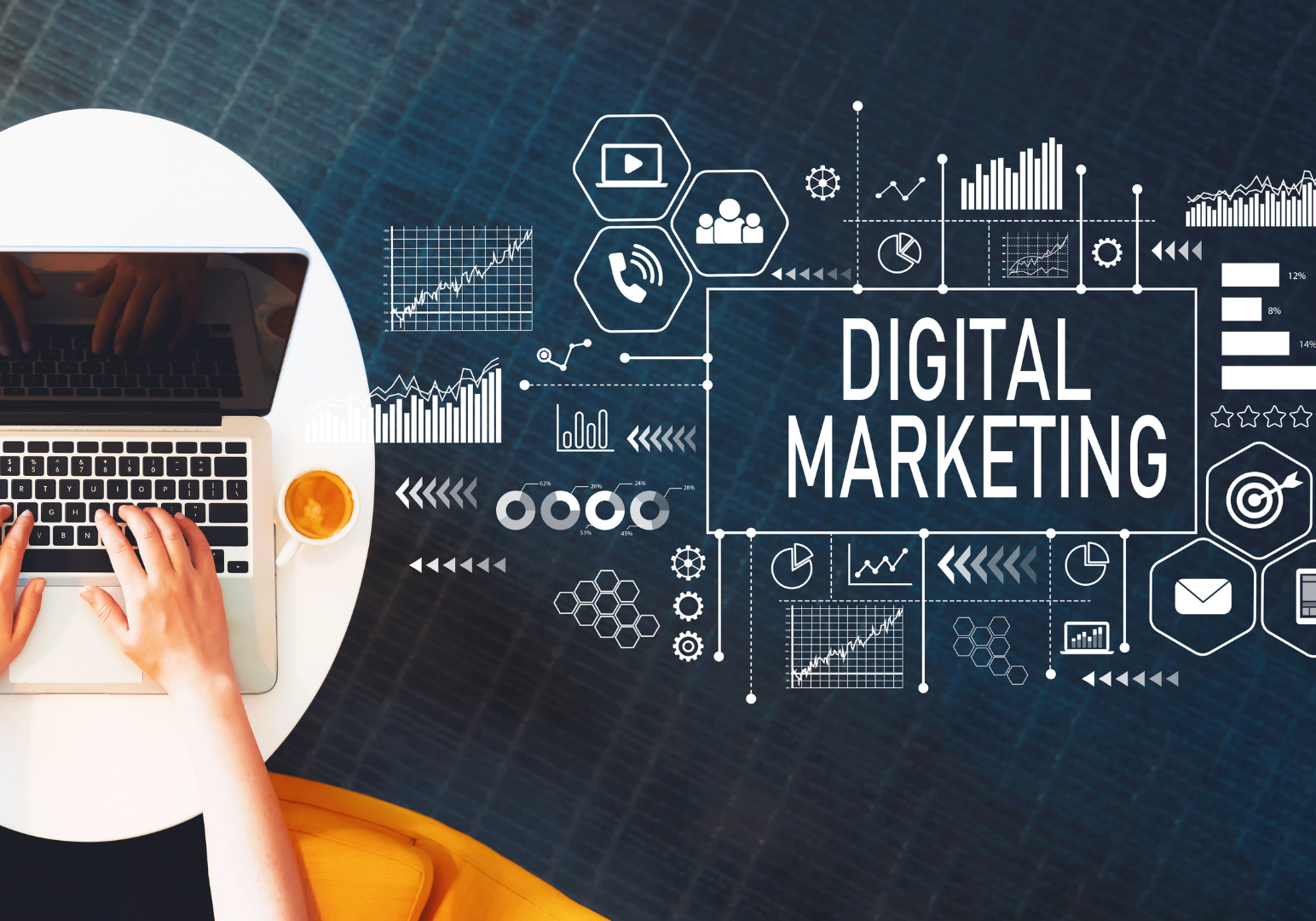 Digital Marketing Indianapolis